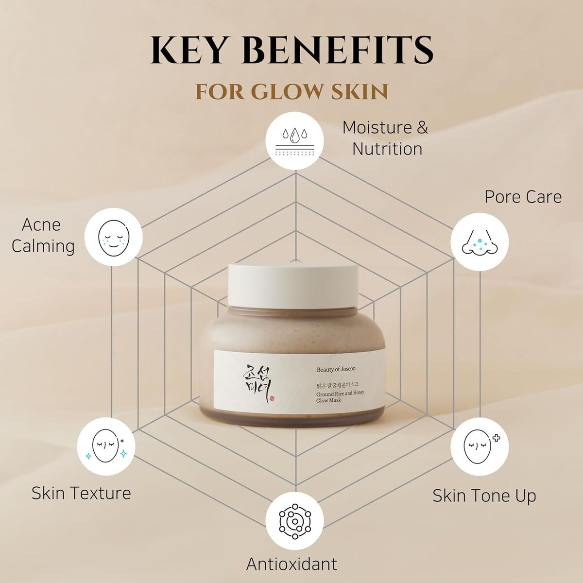 Beauty Of Joseon Maschera illuminante al Riso e Miele 150 ml - Bikini D'amare Riccione